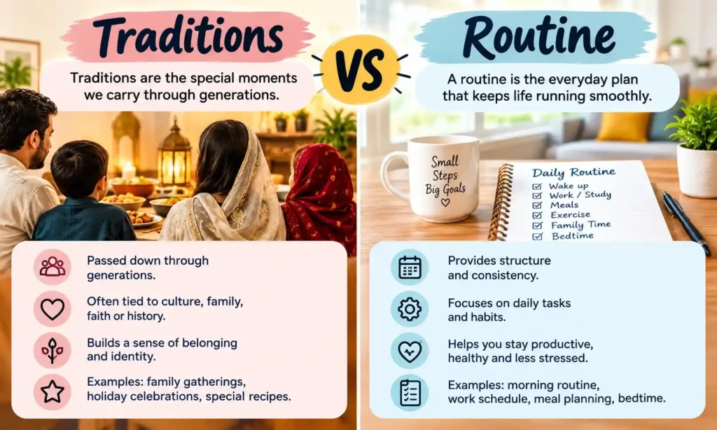 Traditions vs. Routine Infographic